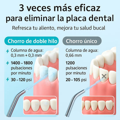 HYDRODENT®- Irrigador Bucal Portátil con Pulso de Agua a Presión + Envío Gratis🎁
